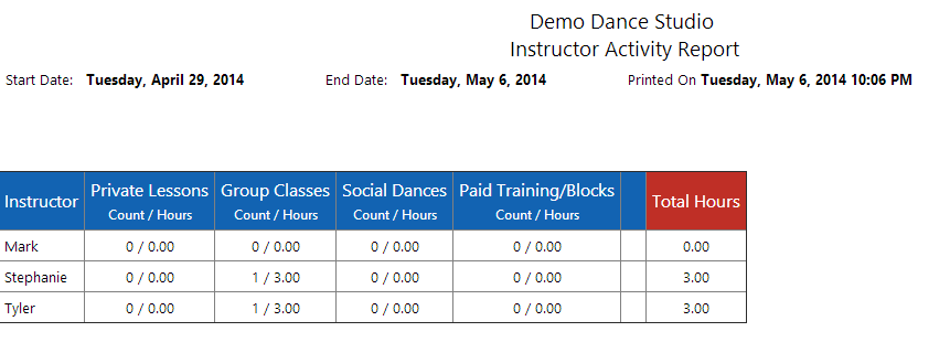 A screenshot of a dance instructor program Description automatically generated